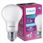 PHILIPS LedBulb 8w E27 Putih MyCare (12)